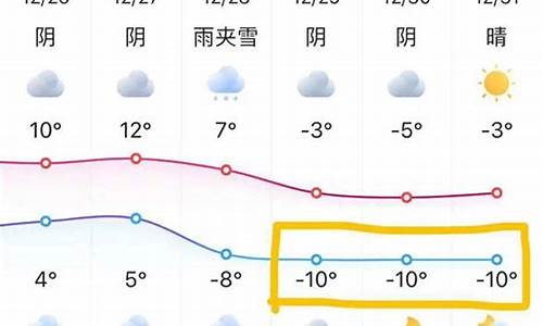 苏州今天天气预报详情_苏州今天天气预报详情24小时