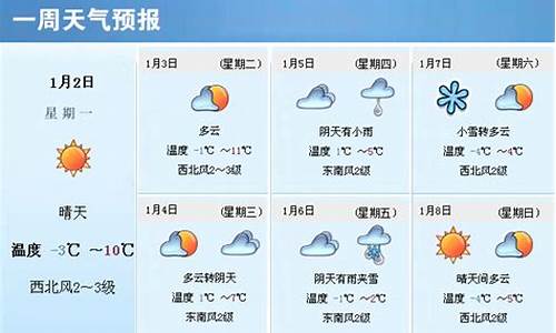 上海一周天气预报七天周详情情况_上海一周