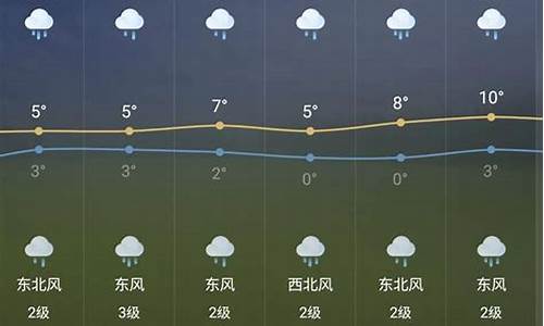 芜湖天气预报15天查询结果_芜湖天气预报15天查询系统