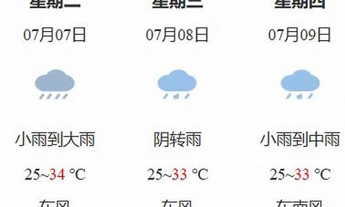 鹰潭天气预报一周7天_鹰潭天气预报一周天气预报