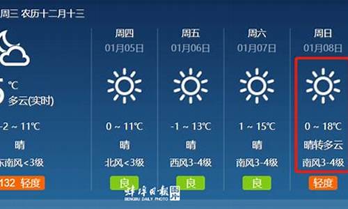 蚌埠天气预报10天最新消息_蚌埠天气预报10天最新消息查询