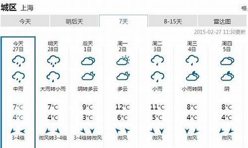 上海一周的天气预报七天查询_上海一周天气