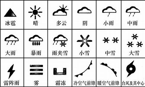 天气标志与天气符号名称图片_天气标志与天气符号