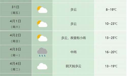 合肥天气预报_合肥天气2345