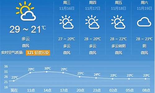 广州30天气预报查询_广州天气30天预报