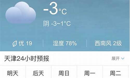 明天惠水天气预报_明天惠水天气预报几点下