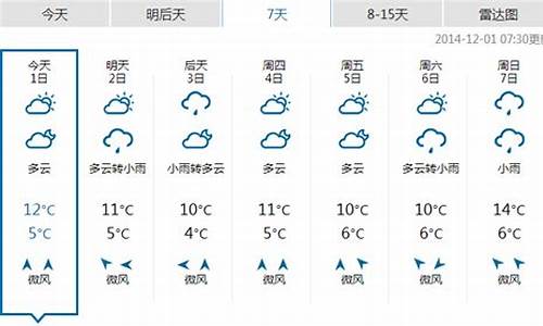 恩施一周天气预报15天查询表最新版_恩施