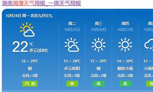 湘潭未来10天天气预报_湘潭未来10天天