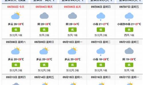 张家界天气预报15天气报旅游_张家界天气