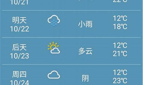 郑州一周天气预报15天预报最新情况_郑州