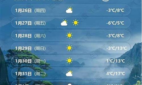 合肥未来一周天气趋势预测_合肥未来一周的