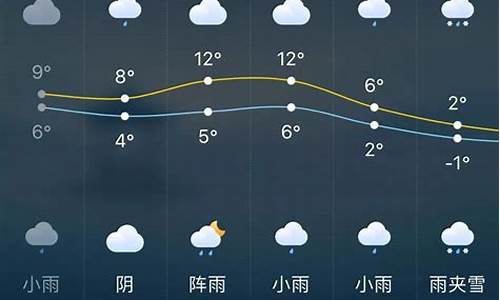 长沙天气预报10天查询结果_长沙天气预报