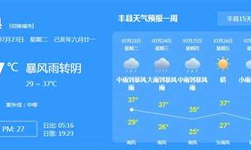 丰县天气24小时实时天气_丰县天气24