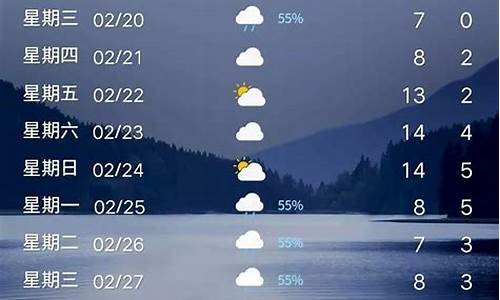 天气平顶山天气预报15天详情_天气平顶山