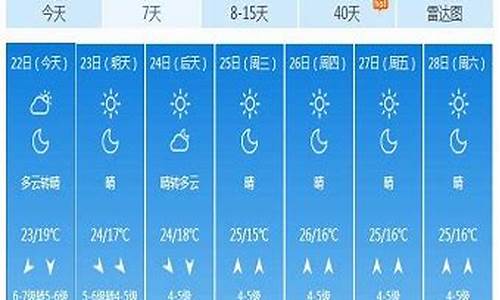 沂南天气预报15天天气_沂南天气预报一周天气预报15天