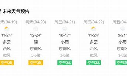 吕梁天气预报15天查询离石_山西吕梁离石天气