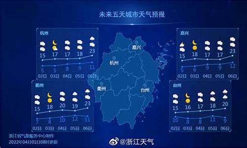 浙江诸暨市天气预报_浙江诸暨天气预报历史