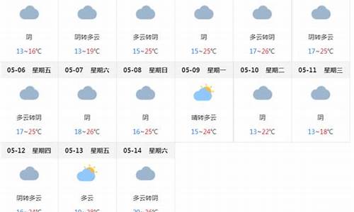 上海天气预报15天气预报查询_上海天气预报15天气准确一览表