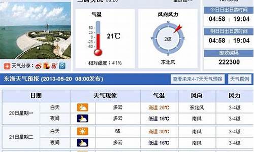 东海县天气预报7天_东海县天气预报查询1