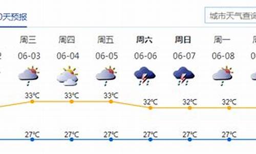 深圳一周天气预报查询一周气温是多少啊_深圳一星期的天气预报15天