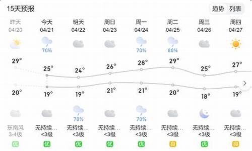 平和天气预报_平和天气预报15天准确吗