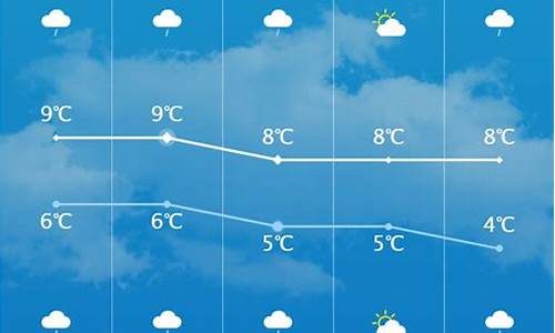 海安天气预报_海安天气预报查询一周15天