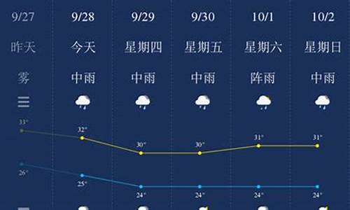 钦州天气预报15天30天_钦州天气预报1