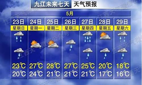 最近江西天气预报15天查询_江西最近一周