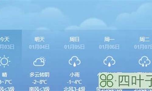 潍坊天气预报2345_潍坊天气预报查询安