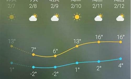 北京天气40天查询结果最新消息_北京天气