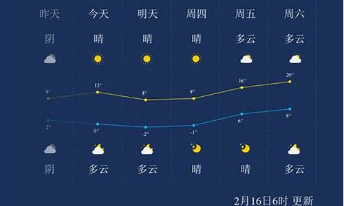 南通一周天气预报七天查询表_南通一周天气