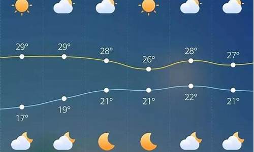 德安天气预报7天一周查询_德安县天气预报