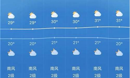 贵州天气预报10天情况_贵州十日天气