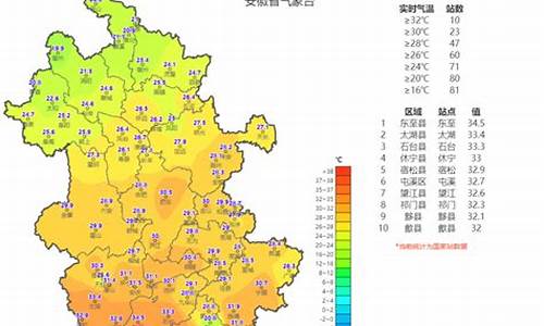 合肥未来一周的天气情况_安徽合肥未来一周