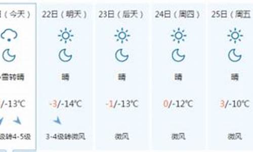 承德一周天气查询_请查一下承德一周天气预报