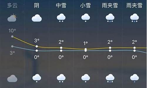 杭州未来一周天气预报15天查询_杭州未来一周天气预报 七天