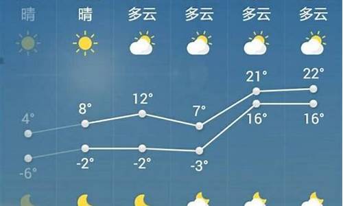 岐山天气预报45天_岐山天气预报30天