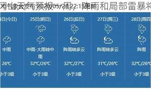 井冈山天气预报一周 7天准确_井冈山天气预报一周