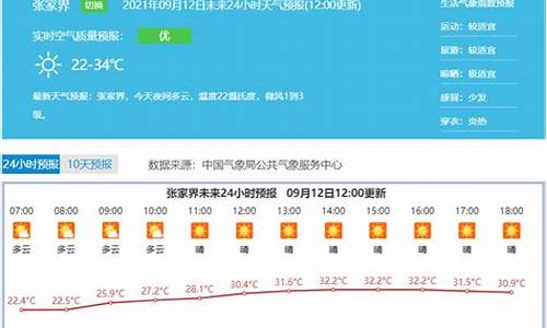 张家界未来40天天气查询_张家界天气预报