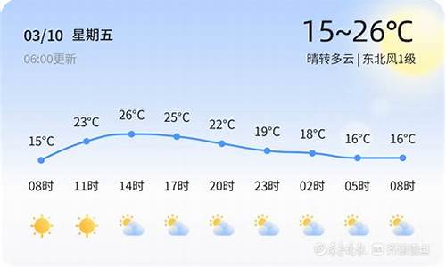 汶上天气预报天气24小时_汶上天气预报天