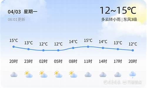 临沂平邑天气预报30天天气预_临沂平邑天