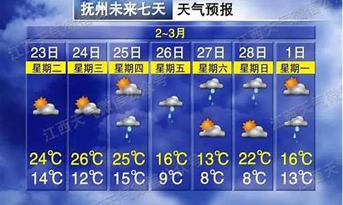 抚州天气预报15天30天_抚州天气预报1