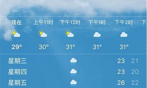 万宁今天天气预报_海南万宁天气预报15天天气预报