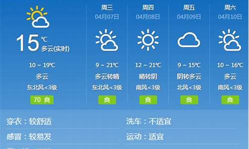 邢台一周天气预报七天查询最新消息最新_邢台一周天气15天天气