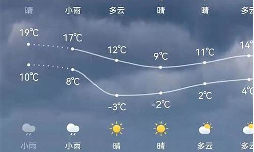 浦江天气预报15天查询_明天浦江天气预报详情