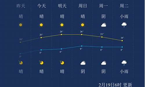 湖州安吉天气未来三天_浙江湖州天气预报安