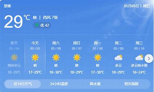 楚雄天气预报15天气_楚雄天气情况