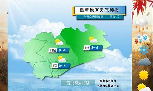 辽宁省阜新一周天气预报15天详情_辽宁省