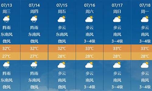 防城港一周天气预报10天_防城港天气预报