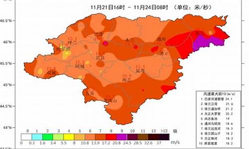 哈尔滨天气预报历史_哈尔滨天气预报历史天气查询表最新版